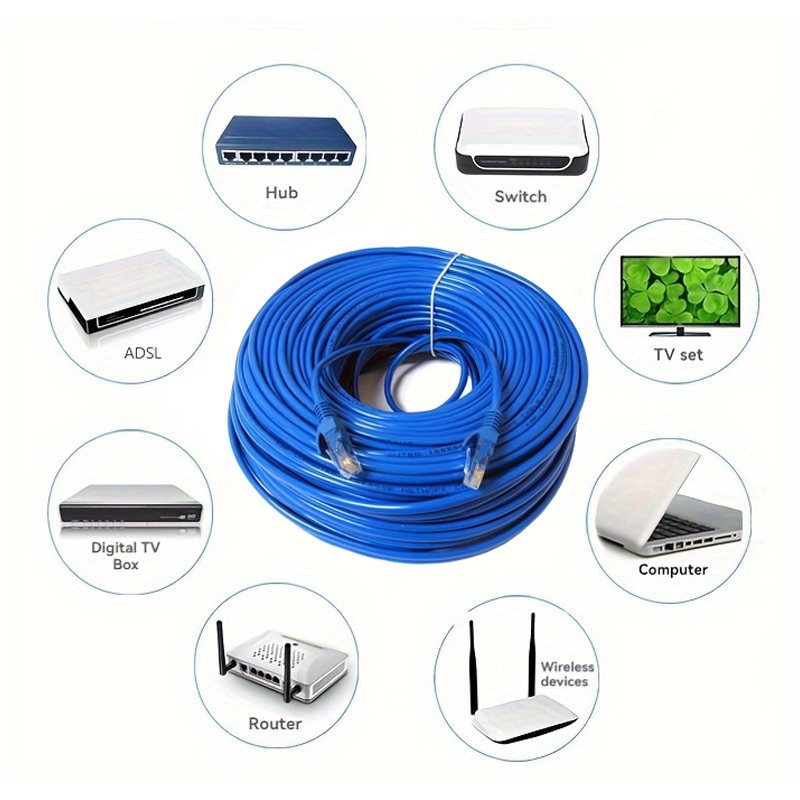 Patch Panel Cat6 - Гибкий патч-кабель Ethernet Cat6 10 футов/30