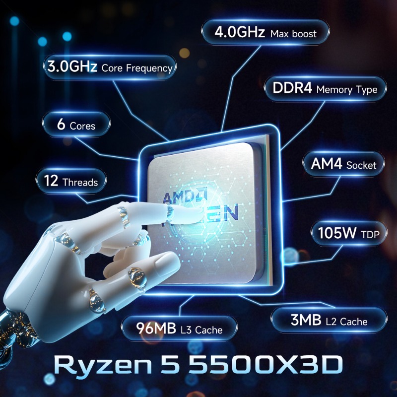 Игровой процессор AMD Ryzen 5  – обзор и цена Amd Cpu Ryzen 5