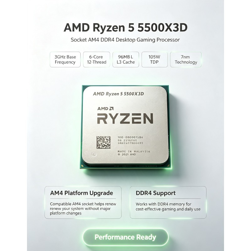 Игровой процессор AMD Ryzen 5  – обзор и цена Amd Cpu Ryzen 5