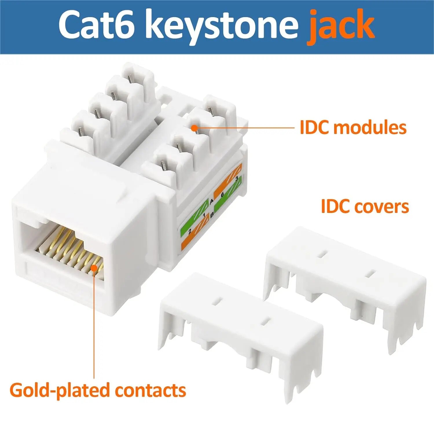 Набор из 10 разъемов RJ45 ZoeR – обзор и цена Patch Panel Cat6
