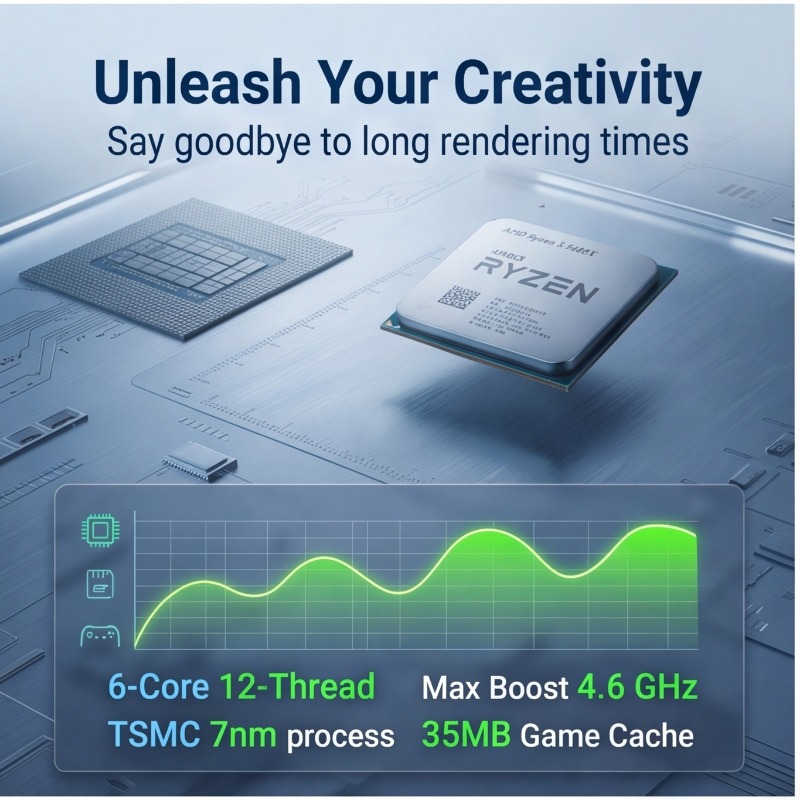 Игровой и многофункциональный  – обзор и цена Amd Cpu Ryzen 5